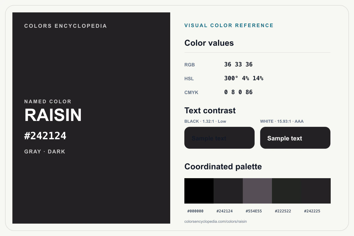 Raisin color reference infographic showing #242124, RGB and HSL values, a coordinated palette, and black and white text contrast.