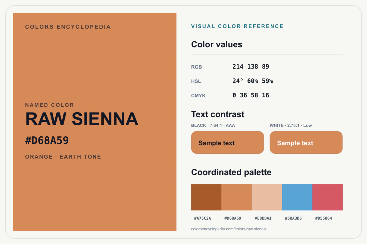 Raw Sienna color reference infographic showing #D68A59, RGB and HSL values, a coordinated palette, and black and white text contrast.