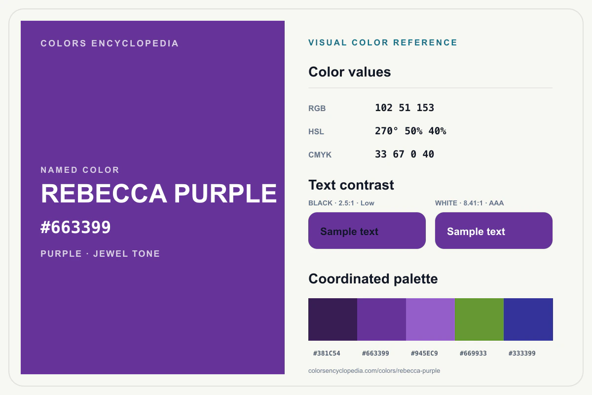 Rebecca Purple color reference infographic showing #663399, RGB and HSL values, a coordinated palette, and black and white text contrast.