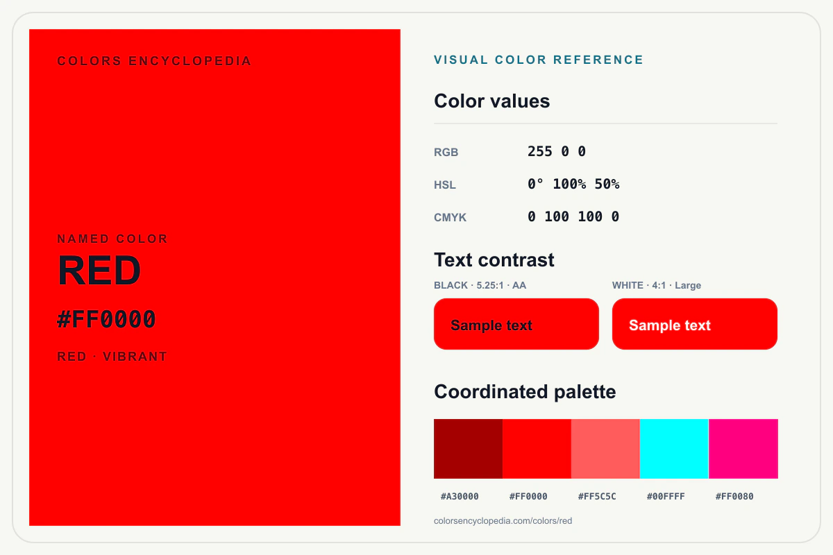 Red color reference infographic showing #FF0000, RGB and HSL values, a coordinated palette, and black and white text contrast.