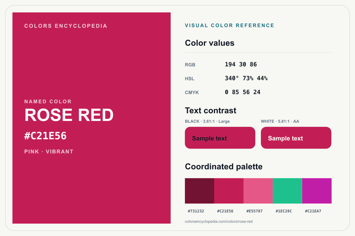 Rose Red color reference infographic showing #C21E56, RGB and HSL values, a coordinated palette, and black and white text contrast.