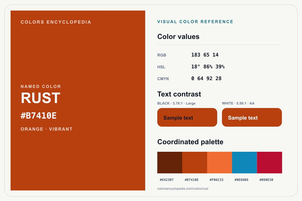 Rust color reference infographic showing #B7410E, RGB and HSL values, a coordinated palette, and black and white text contrast.