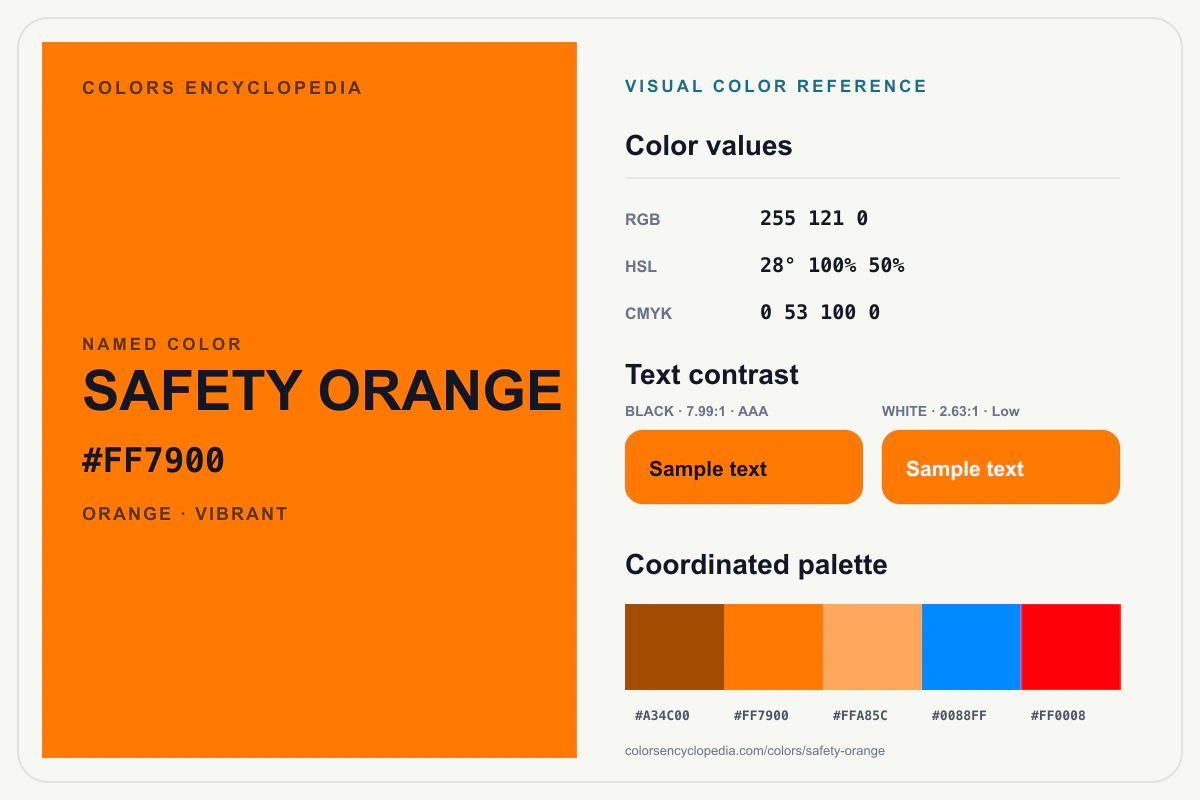 Safety Orange color reference infographic showing #FF7900, RGB and HSL values, a coordinated palette, and black and white text contrast.