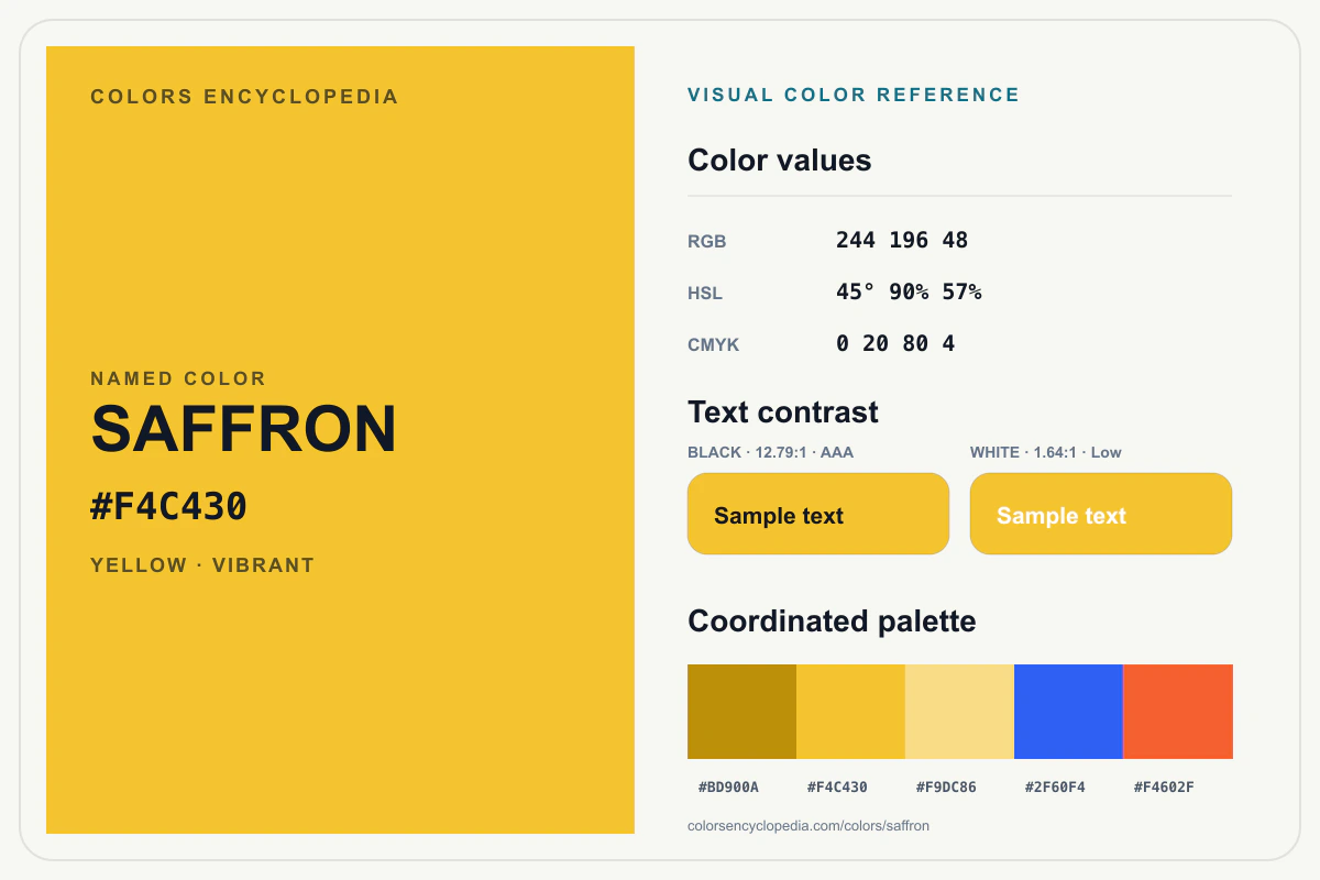 Saffron color reference infographic showing #F4C430, RGB and HSL values, a coordinated palette, and black and white text contrast.