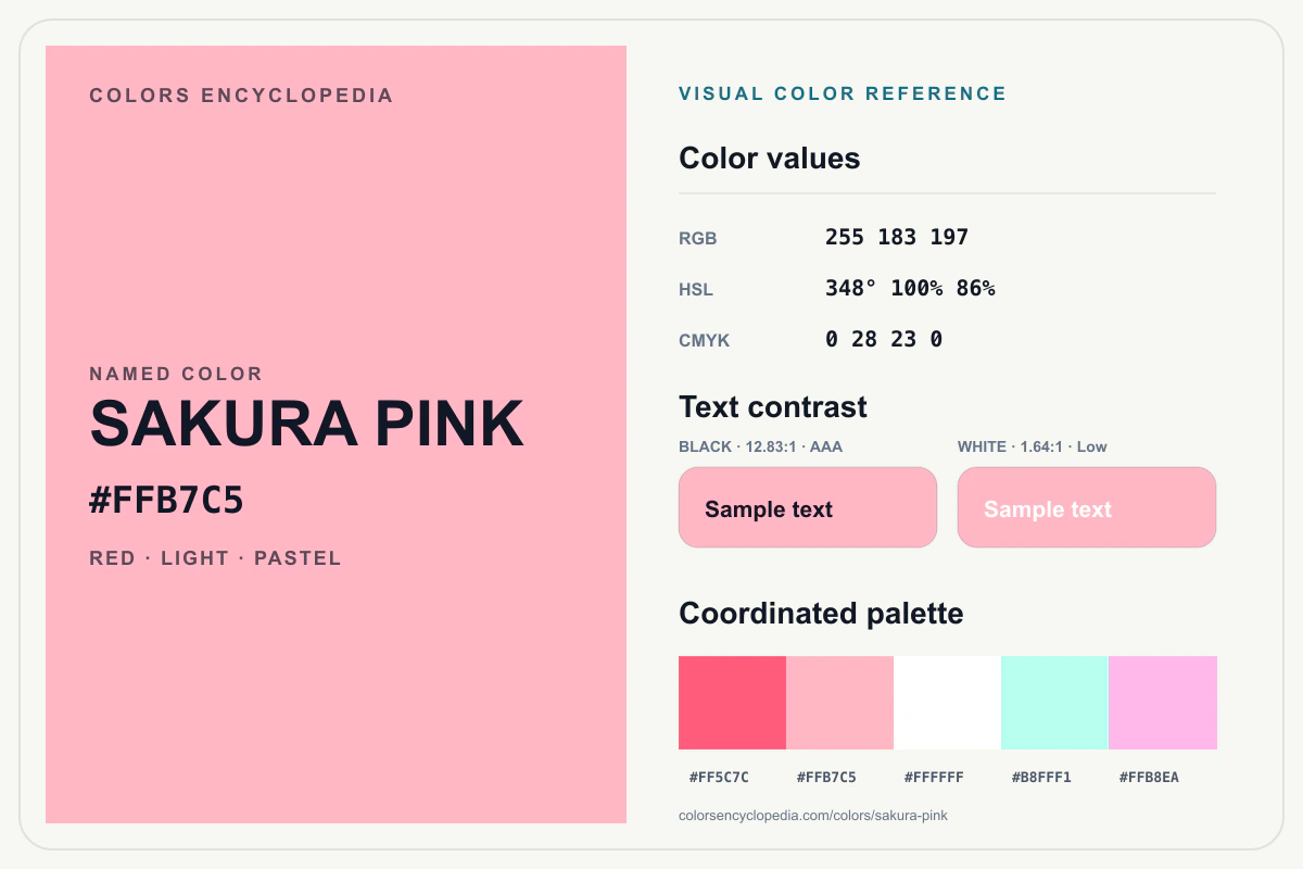 Sakura Pink color reference infographic showing #FFB7C5, RGB and HSL values, a coordinated palette, and black and white text contrast.