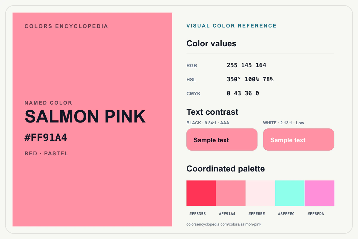 Salmon Pink color reference infographic showing #FF91A4, RGB and HSL values, a coordinated palette, and black and white text contrast.