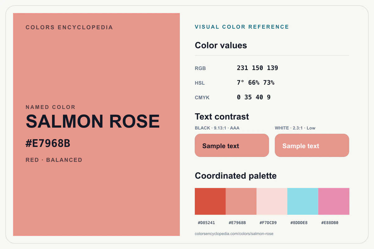 Salmon Rose color reference infographic showing #E7968B, RGB and HSL values, a coordinated palette, and black and white text contrast.
