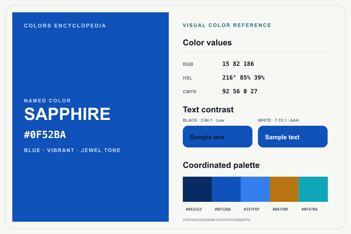 Sapphire color reference infographic showing #0F52BA, RGB and HSL values, a coordinated palette, and black and white text contrast.