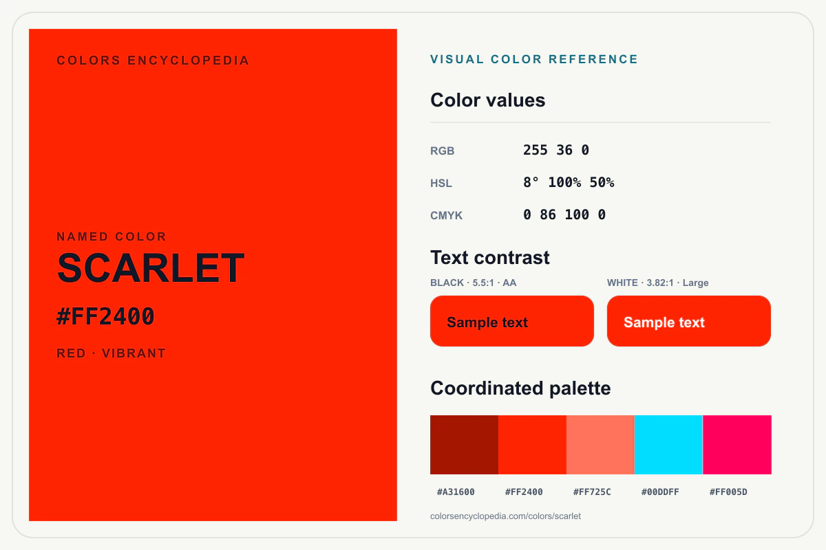 Scarlet color reference infographic showing #FF2400, RGB and HSL values, a coordinated palette, and black and white text contrast.