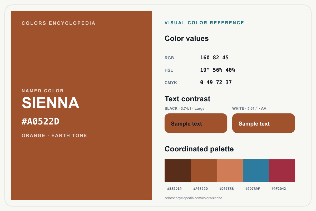 Sienna color reference infographic showing #A0522D, RGB and HSL values, a coordinated palette, and black and white text contrast.