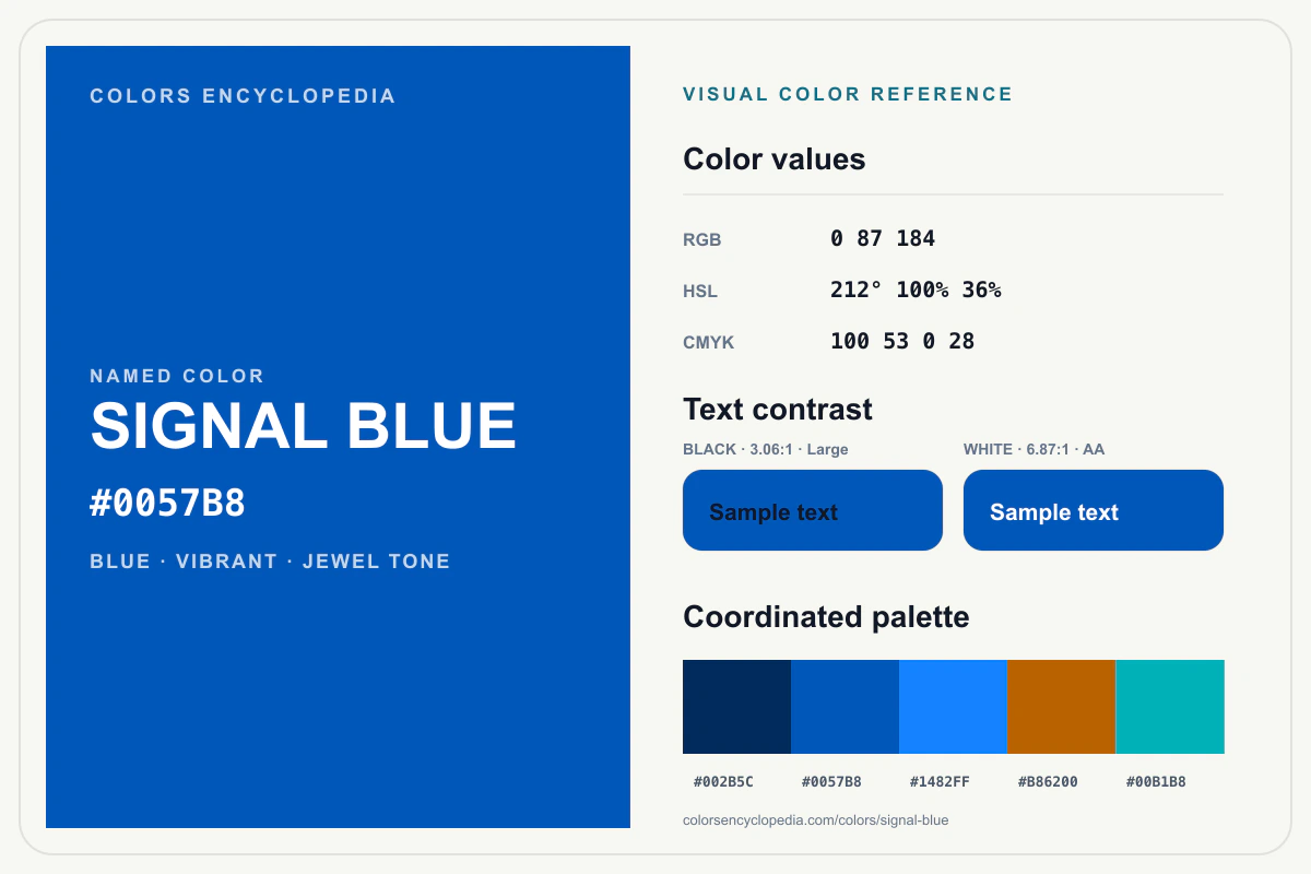 Signal Blue color reference infographic showing #0057B8, RGB and HSL values, a coordinated palette, and black and white text contrast.