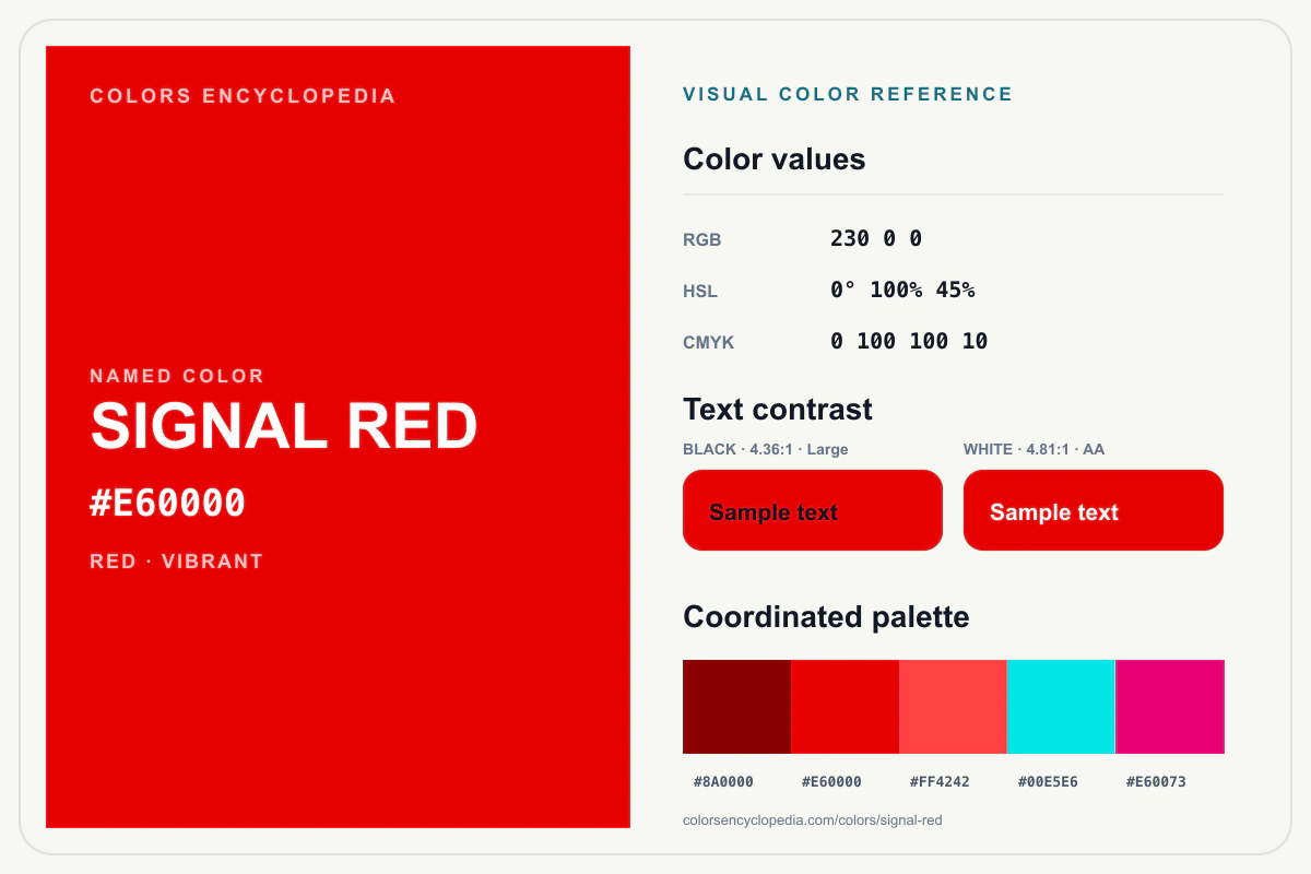 Signal Red color reference infographic showing #E60000, RGB and HSL values, a coordinated palette, and black and white text contrast.