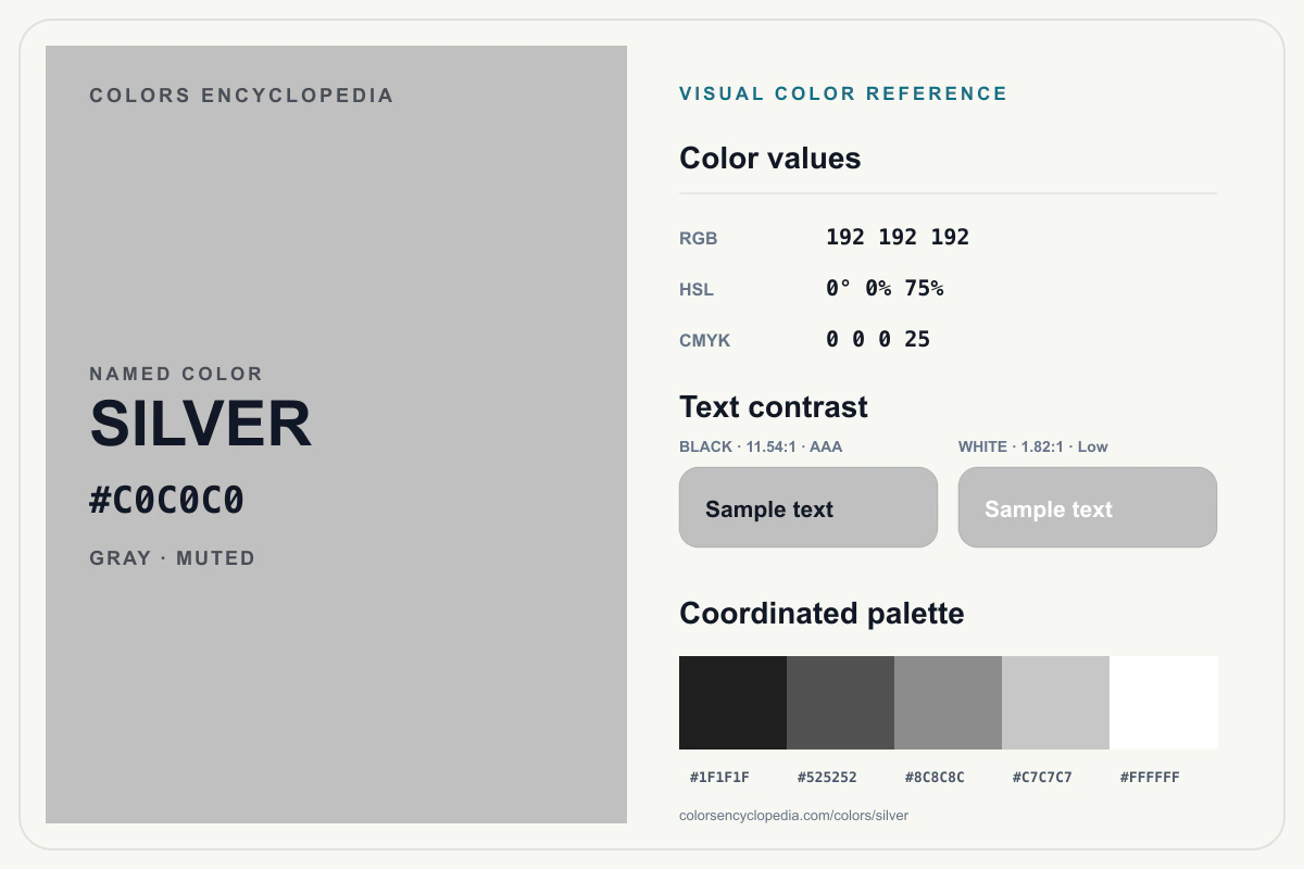 Silver color reference infographic showing #C0C0C0, RGB and HSL values, a coordinated palette, and black and white text contrast.
