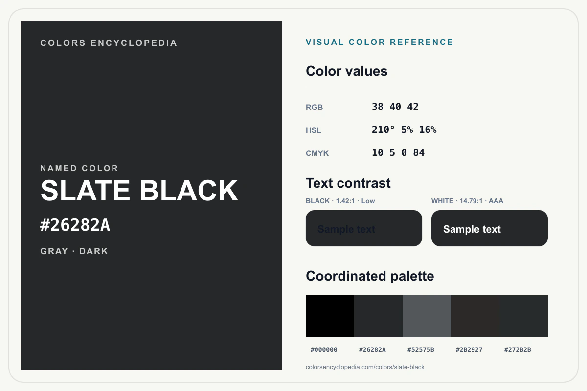 Slate Black color reference infographic showing #26282A, RGB and HSL values, a coordinated palette, and black and white text contrast.
