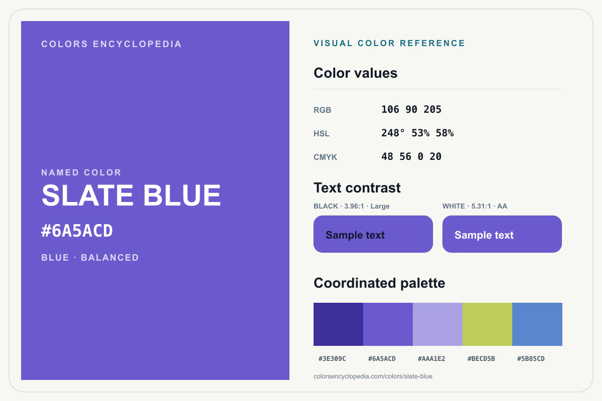 Slate Blue color reference infographic showing #6A5ACD, RGB and HSL values, a coordinated palette, and black and white text contrast.