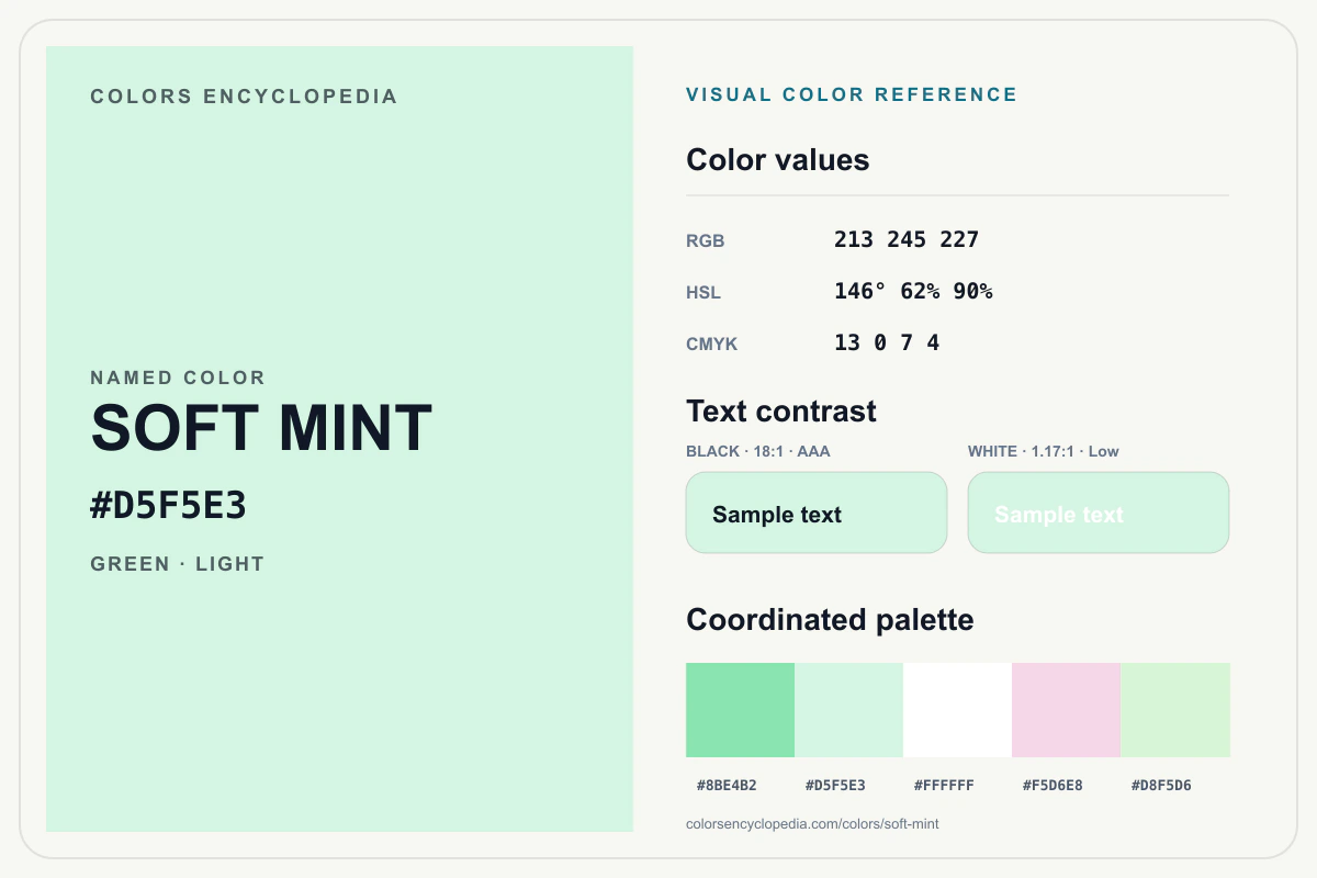 Soft Mint color reference infographic showing #D5F5E3, RGB and HSL values, a coordinated palette, and black and white text contrast.