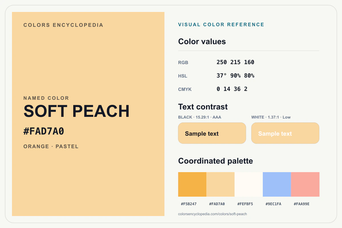 Soft Peach color reference infographic showing #FAD7A0, RGB and HSL values, a coordinated palette, and black and white text contrast.