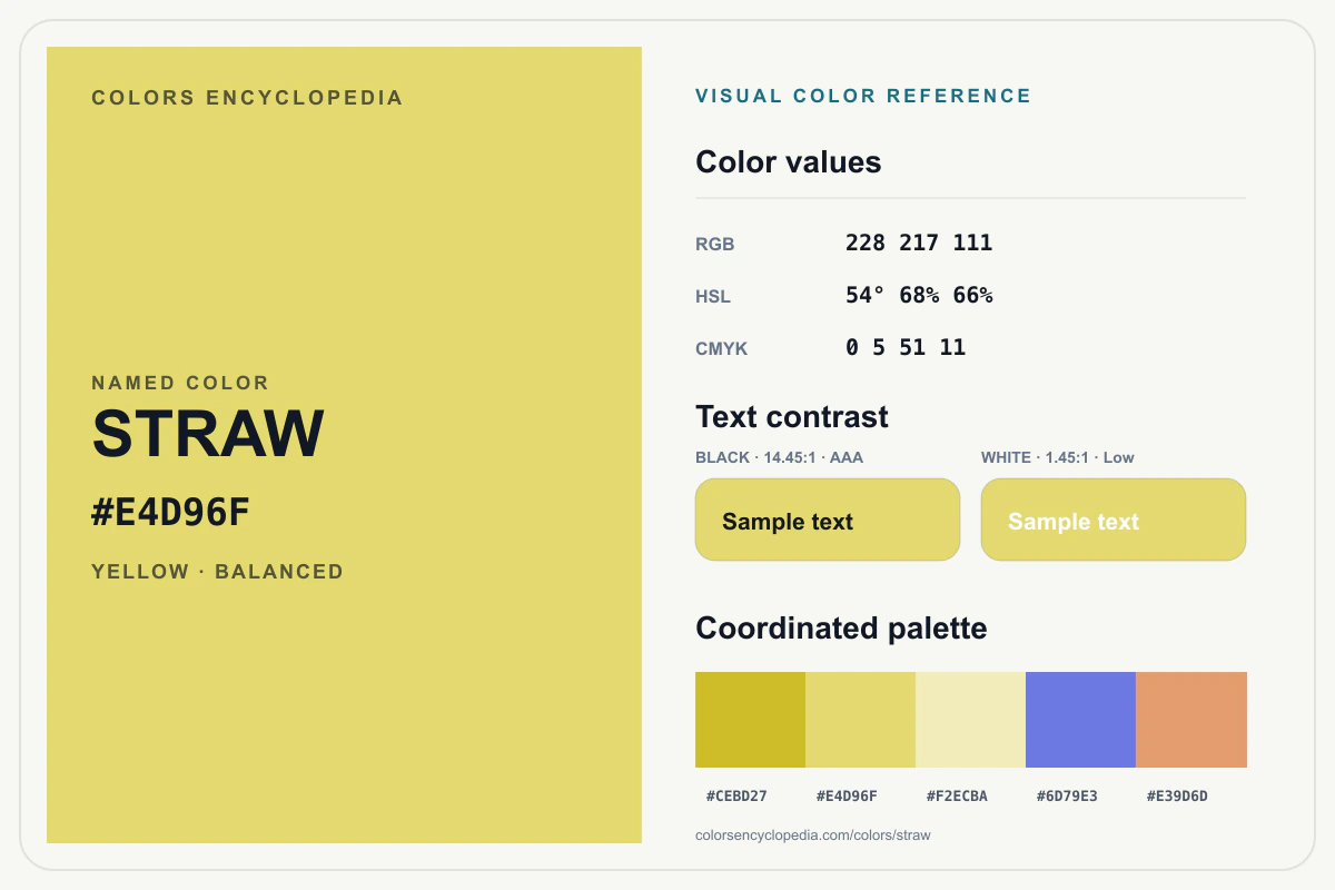 Straw color reference infographic showing #E4D96F, RGB and HSL values, a coordinated palette, and black and white text contrast.