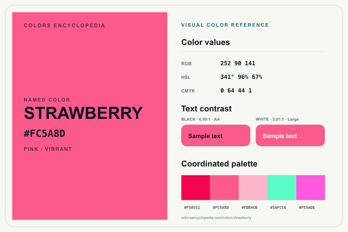Strawberry color reference infographic showing #FC5A8D, RGB and HSL values, a coordinated palette, and black and white text contrast.