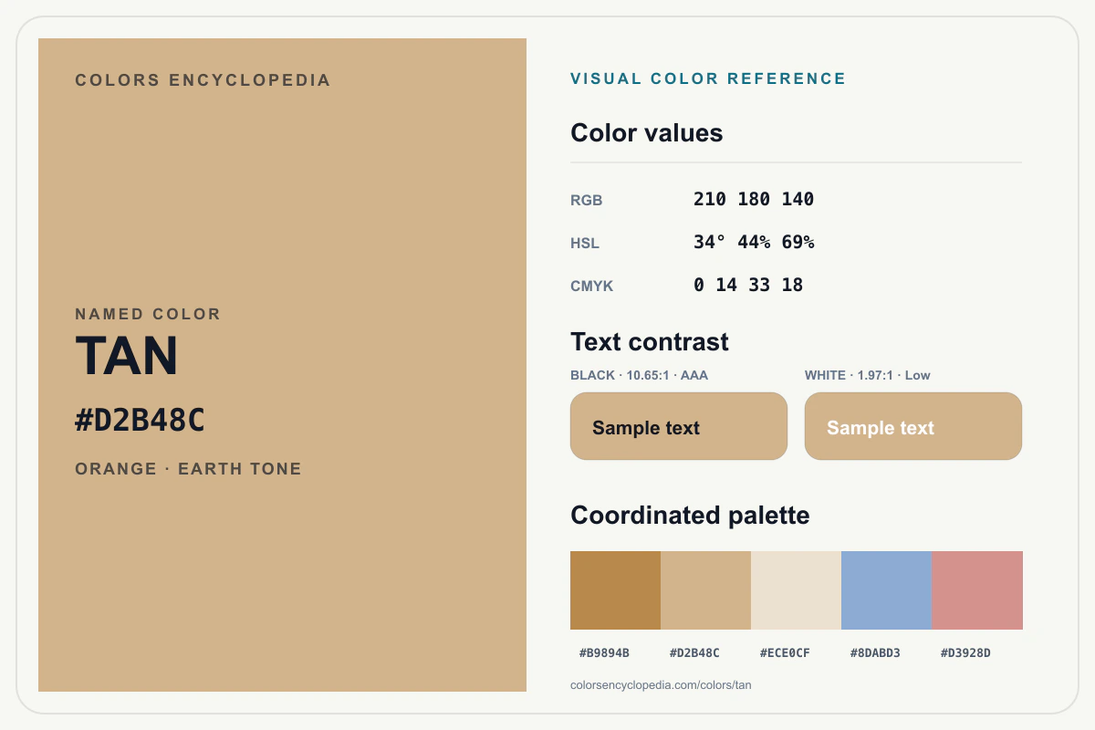 Tan color reference infographic showing #D2B48C, RGB and HSL values, a coordinated palette, and black and white text contrast.