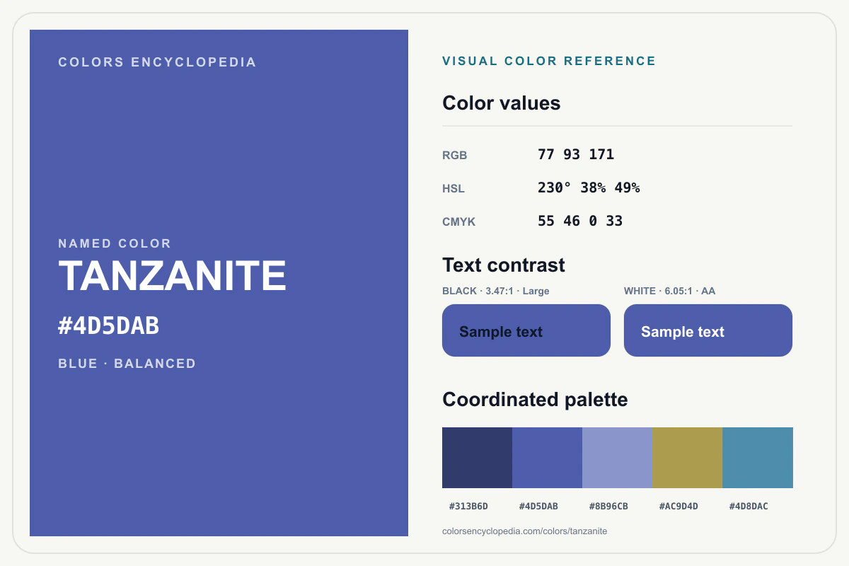 Tanzanite color reference infographic showing #4D5DAB, RGB and HSL values, a coordinated palette, and black and white text contrast.