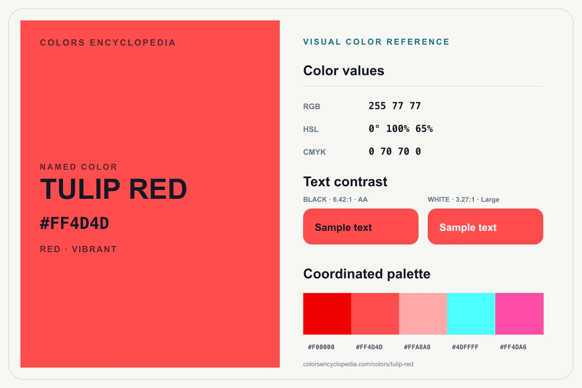 Tulip Red color reference infographic showing #FF4D4D, RGB and HSL values, a coordinated palette, and black and white text contrast.