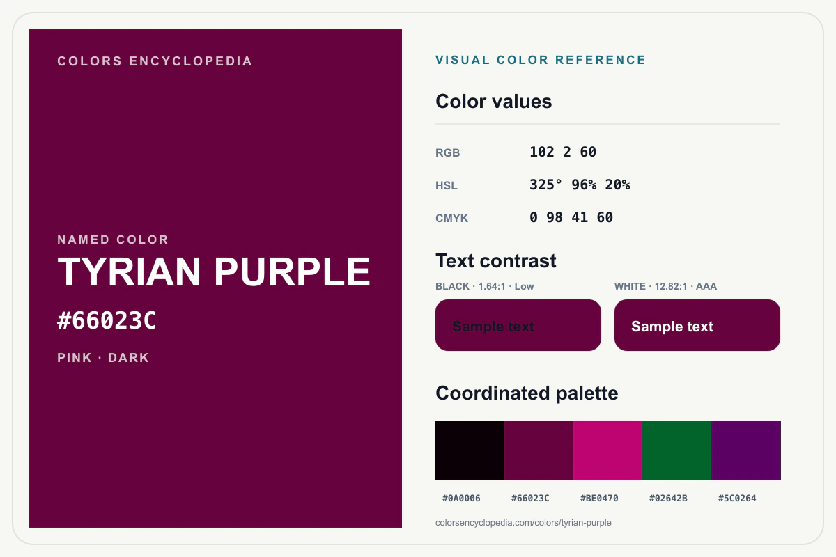 Tyrian Purple color reference infographic showing #66023C, RGB and HSL values, a coordinated palette, and black and white text contrast.