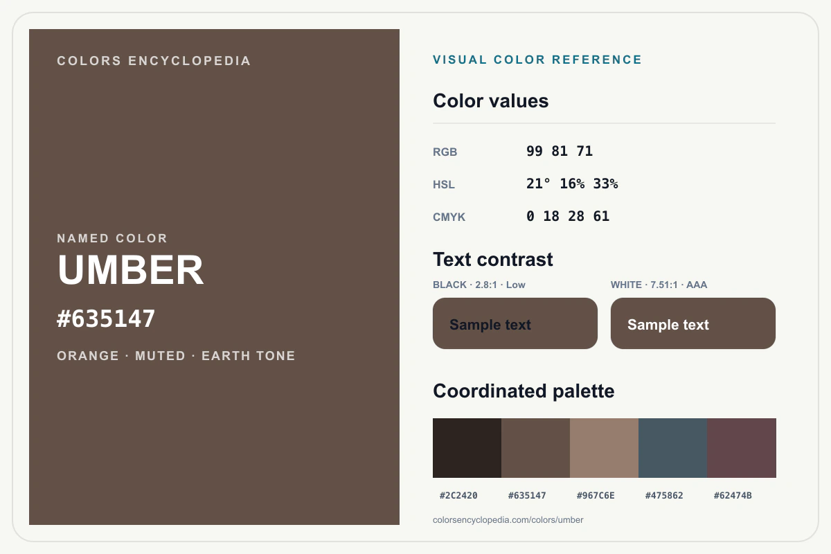 Umber color reference infographic showing #635147, RGB and HSL values, a coordinated palette, and black and white text contrast.