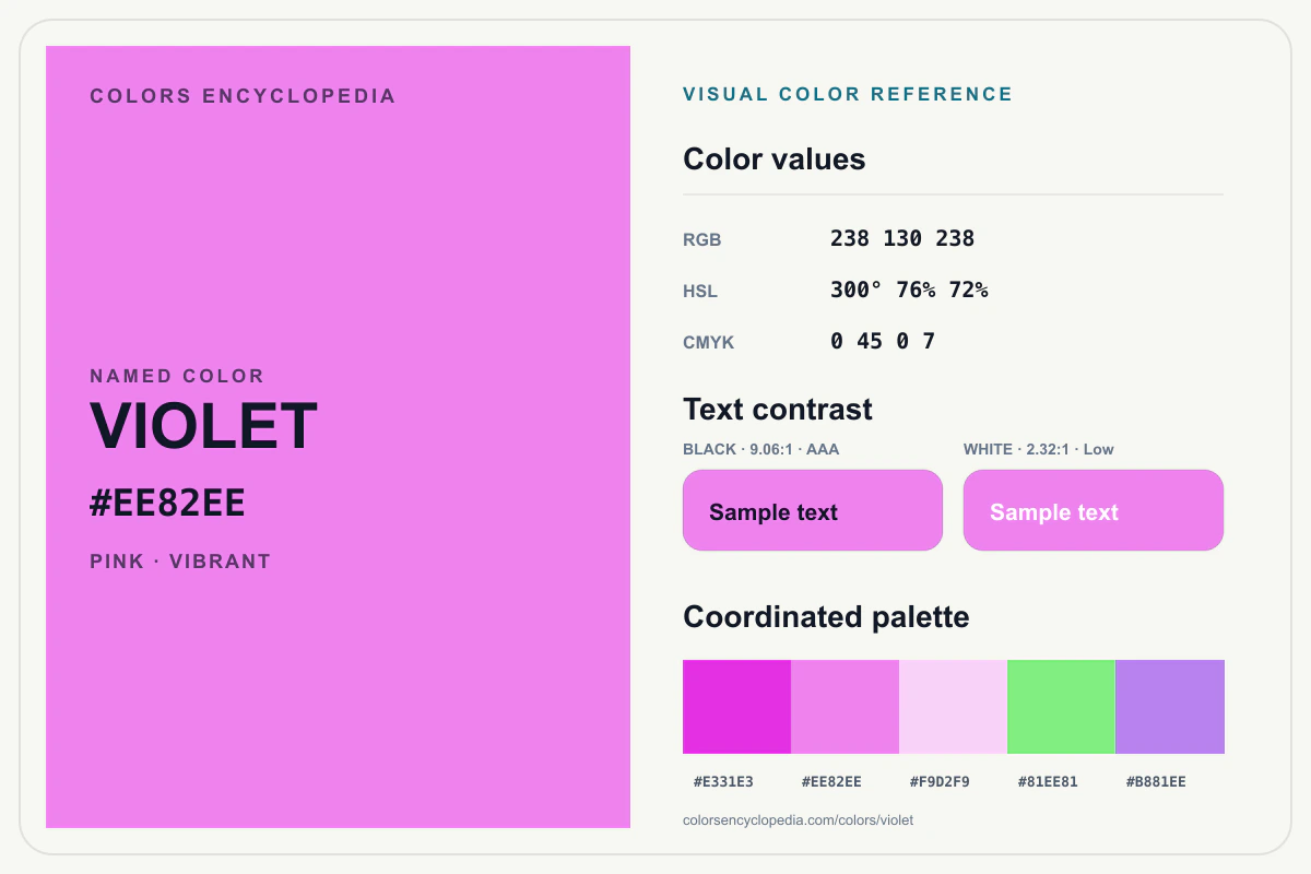 Violet color reference infographic showing #EE82EE, RGB and HSL values, a coordinated palette, and black and white text contrast.