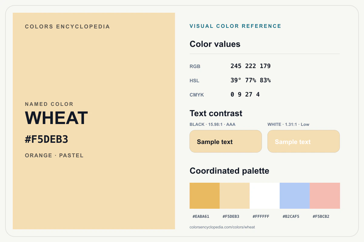 Wheat color reference infographic showing #F5DEB3, RGB and HSL values, a coordinated palette, and black and white text contrast.