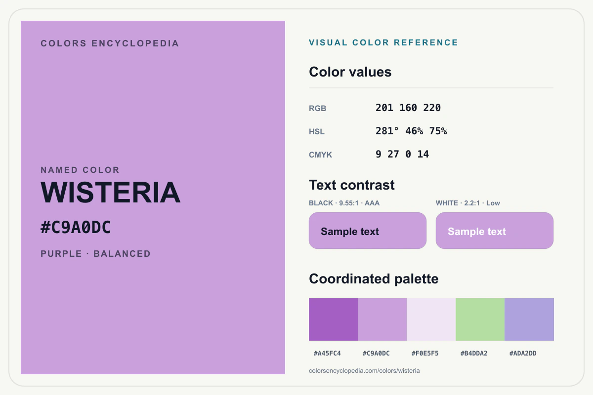 Wisteria color reference infographic showing #C9A0DC, RGB and HSL values, a coordinated palette, and black and white text contrast.