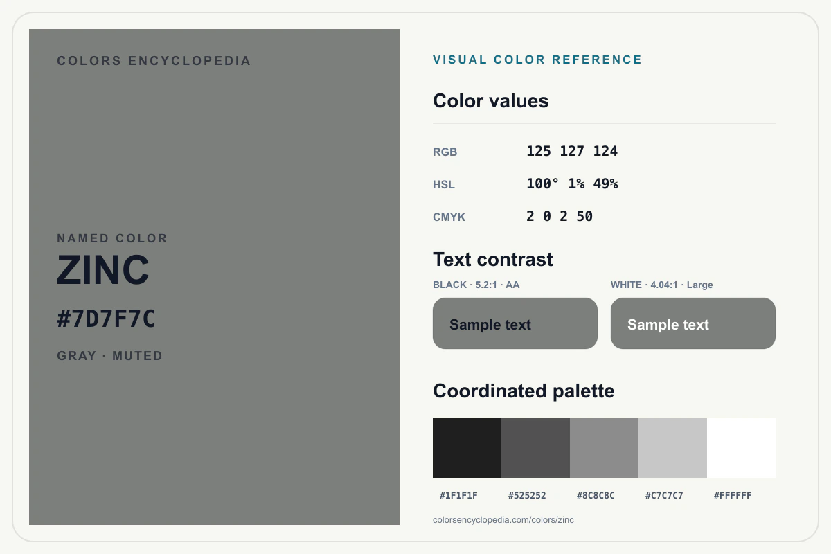 Zinc color reference infographic showing #7D7F7C, RGB and HSL values, a coordinated palette, and black and white text contrast.