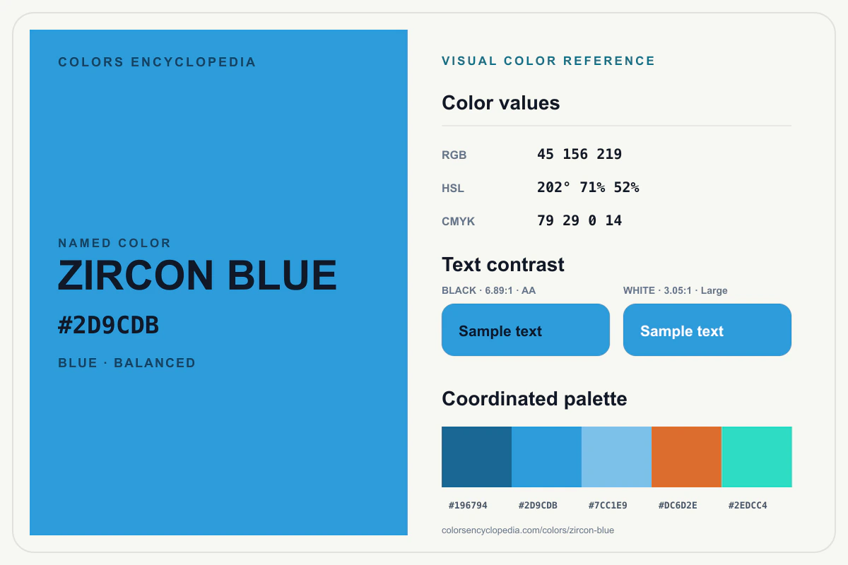 Zircon Blue color reference infographic showing #2D9CDB, RGB and HSL values, a coordinated palette, and black and white text contrast.